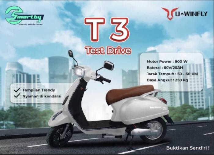 Motor Listrik Murah 2025