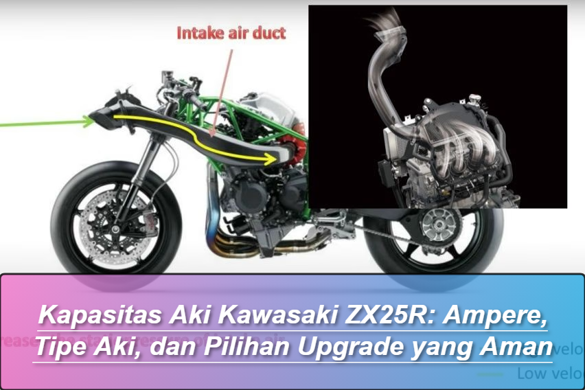 Kapasitas Aki Kawasaki ZX25R