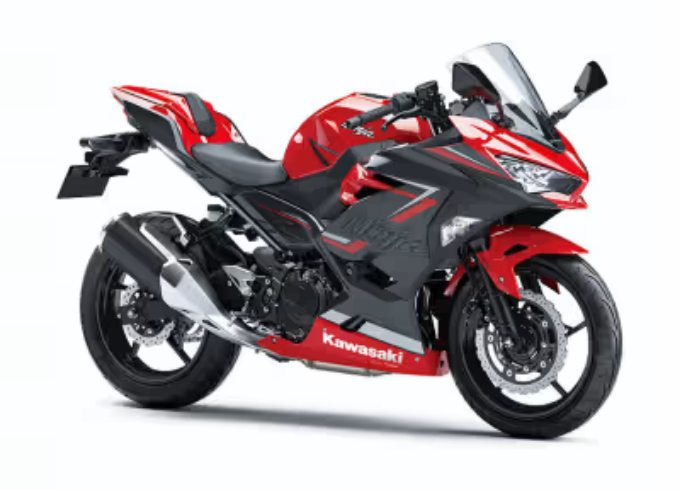 Harga Kawasaki Ninja 250
